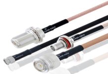 Military-Grade RF Cable