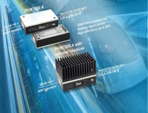 DC-DC power modules