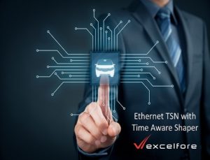 Ethernet TSN protocol Ethernet TSN protocol