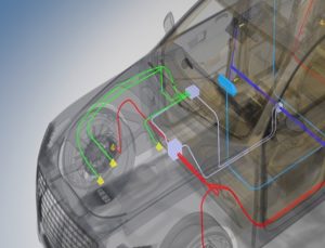 Automotive Ethernet testing Automotive Ethernet testing