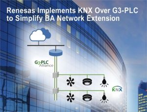 Powerline Modem Solution Powerline Modem Solution
