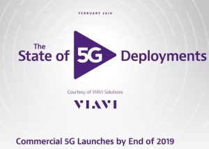 5G Deployments Worldwide