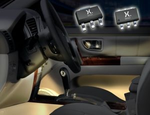 Automotive LED Drivers