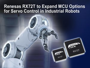 Servo Control in Industrial Robots