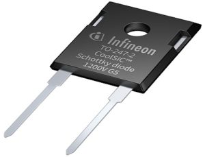 Schottky diode