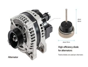 E_alternater-1 alternators
