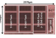 Embedded Flash Memory