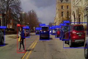Embedded ADAS Software Kit