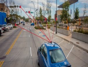 Vehicle-to-Infrastructure
