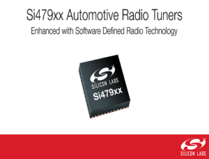 SDR Audio Tuners