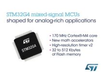 STM32G4 MCUs