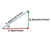 What is Power Factor Correction? Power Factor Correction