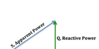 Power Factor Correction