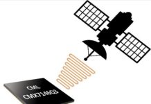 Data Modulator
