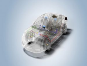Automotive Ethernet Receivers