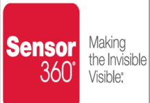 Sensor 360, a unique solution based on IoT technology platform Sensor 360