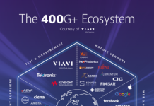 VIAVI_400G_Ecosystem
