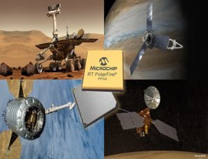 FPGA for space Application