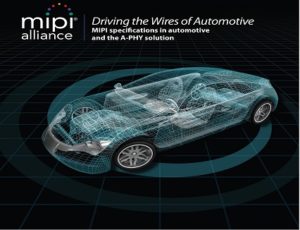 MIPI Alliance: Driving the Wires of Automotive Advancements in ADAS, ADS & Other Automotive