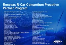 R-Car Consortium