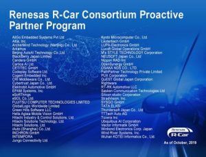 R-Car Consortium
