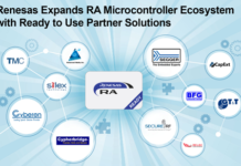 Renesas’s RA Microcontroller Ecosystem with Ready to Use Partner Solutions RA Partner Solution