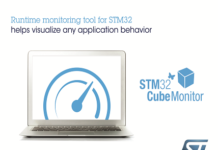 STM32CubeMonitor software