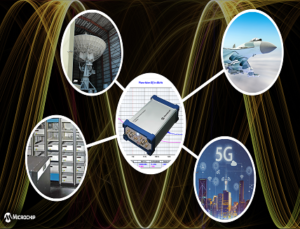 Phase Noise Analyzer
