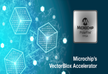 FPGA Dev kIt