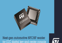 NFC Reader Digital Car Keys