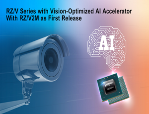 Real-Time AI Inference