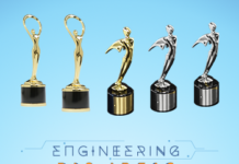 Engineering Big Ideas