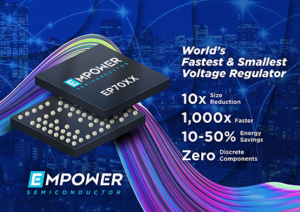 Integrated Voltage Regulators