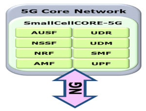 5G Core (5GC) software.
