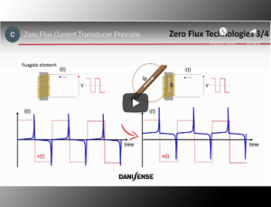 zero flux principle