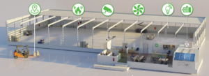 Designing mesh networking with Bluetooth Low Energy technology