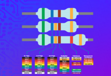 Resistor Color Calculator