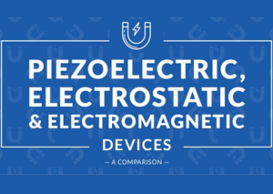 Electrostatic & ELECTROMAGNATIC COMPARISION
