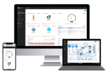 Digi-Key Electronics Announces Global Partnership with Machinechat to Deliver Ready-to-Use IoT Data Management Software IoT Data Management Software