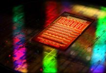 Photonics Market