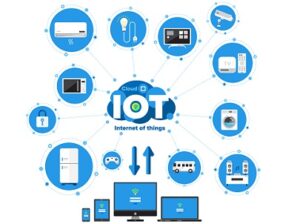 Best Programming Languages for IoT Best Programming Languages for IoT