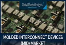 Molded Interconnect Devices (MID) Market is Projected to Reach USD 1.2 Billion by 2026 Molded Interconnect Devices