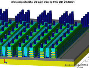 3D RRAM 1T1R architecture_CEA-Leti Edge-AI & Neural Networks