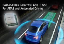 R-Car SoCs for ADAS & Automated Driving