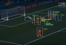 How AI is impacting sport events?