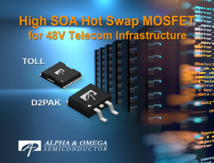 MOSFETs for Telecom Applications MOSFETs for Telecom Applications