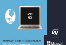 Smart, Connected Devices