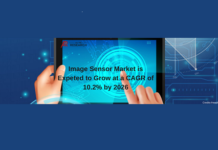 Revolution of Image Sensor Market in Next 5 Years Image Sensor Market