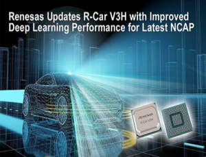 R-Car V3H system-on-chip (SoC) R-Car V3H system-on-chip (SoC)