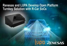 R-Car system-on-chip